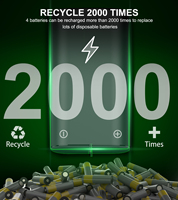 Ładowarka do pada do konsoli Xbox Series X/Xbox Series S ładująca stacja dokująca do konsoli Xbox One X/Xbox One S/Xbox One z 4 szt. Baterii 5